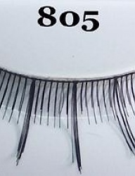 Moda Dodatki Pozostałe - 458867