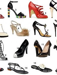 Moda Buty Pozostałe - 65905
