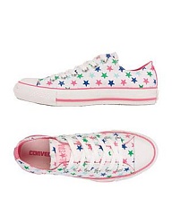 Moda Buty Pozostałe - 22193
