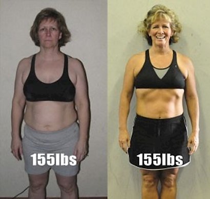 Ta sama kobieta - waga 71 kg w obydwu przypadkach...